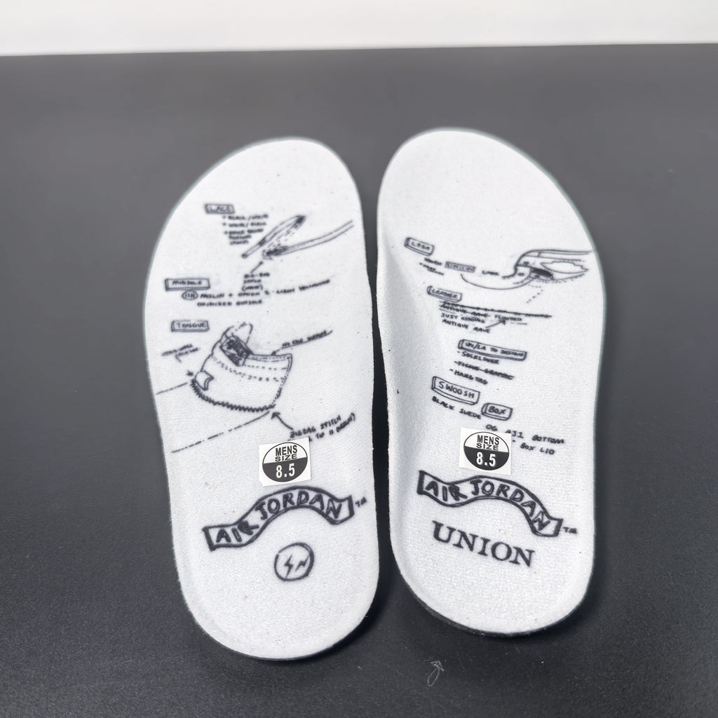 Fragment Design x Union LA x Air Jordan 1 High OG "Sport Royal"